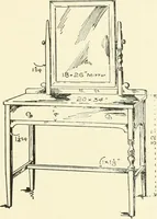 An illustration from Furniture for the craftsman; a manual for the student and machanic (1914)