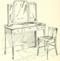 An illustration from Furniture for the craftsman; a manual for the student and machanic (1914)