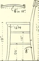 An illustration from Furniture for the craftsman; a manual for the student and machanic (1914)