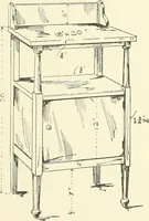 An illustration from Furniture for the craftsman; a manual for the student and machanic (1914)