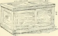 An illustration from Furniture for the craftsman; a manual for the student and machanic (1914)