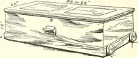 An illustration from Furniture for the craftsman; a manual for the student and machanic (1914)