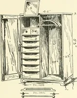An illustration from Furniture for the craftsman; a manual for the student and machanic (1914)