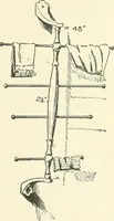 An illustration from Furniture for the craftsman; a manual for the student and machanic (1914)