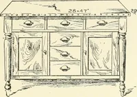An illustration from Furniture for the craftsman; a manual for the student and machanic (1914)