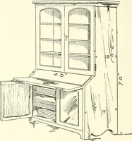 An illustration from Furniture for the craftsman; a manual for the student and machanic (1914)