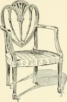 An illustration from Furniture for the craftsman; a manual for the student and machanic (1914)