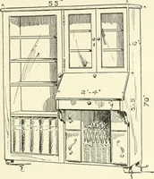 An illustration from Furniture for the craftsman; a manual for the student and machanic (1914)