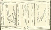 An illustration from Furniture for the craftsman; a manual for the student and machanic (1914)