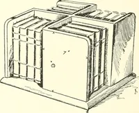 An illustration from Furniture for the craftsman; a manual for the student and machanic (1914)