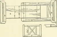 An illustration from Furniture for the craftsman; a manual for the student and machanic (1914)