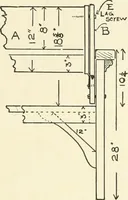 An illustration from Furniture for the craftsman; a manual for the student and machanic (1914)