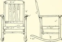 An illustration from Furniture for the craftsman; a manual for the student and machanic (1914)