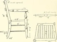An illustration from Furniture for the craftsman; a manual for the student and machanic (1914)
