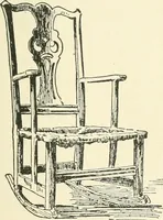 An illustration from Furniture for the craftsman; a manual for the student and machanic (1914)