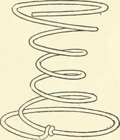An illustration from Furniture for the craftsman; a manual for the student and machanic (1914)