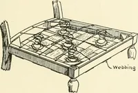 Picture 243 of 244 from Furniture for the craftsman; a manual for the student and machanic (1914), leaf 302