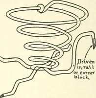 Picture 244 of 244 from Furniture for the craftsman; a manual for the student and machanic (1914), leaf 303