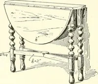 An illustration from Furniture for the craftsman; a manual for the student and machanic (1914)