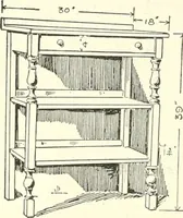 An illustration from Furniture for the craftsman; a manual for the student and machanic (1914)