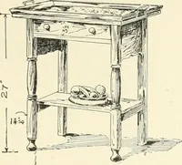 An illustration from Furniture for the craftsman; a manual for the student and machanic (1914)