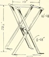 An illustration from Furniture for the craftsman; a manual for the student and machanic (1914)