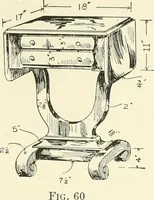 An illustration from Furniture for the craftsman; a manual for the student and machanic (1914)