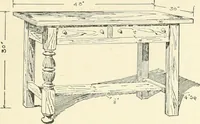 An illustration from Furniture for the craftsman; a manual for the student and machanic (1914)