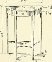 An illustration from Furniture for the craftsman; a manual for the student and machanic (1914)