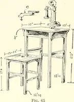 An illustration from Furniture for the craftsman; a manual for the student and machanic (1914)