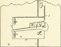 An illustration from Furniture for the craftsman; a manual for the student and machanic (1914)