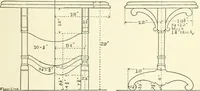 An illustration from Furniture for the craftsman; a manual for the student and machanic (1914)