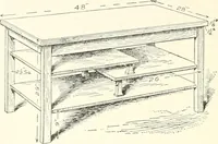An illustration from Furniture for the craftsman; a manual for the student and machanic (1914)