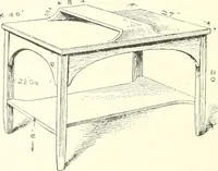 An illustration from Furniture for the craftsman; a manual for the student and machanic (1914)