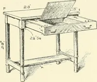 An illustration from Furniture for the craftsman; a manual for the student and machanic (1914)