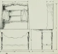 An illustration from Furniture for to-day and to-morrow, with details, scale drawings, and pen and ink sketches (1900)