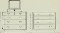 An illustration from Furniture for to-day and to-morrow, with details, scale drawings, and pen and ink sketches (1900)