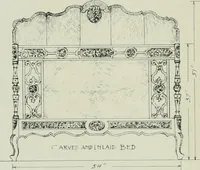 An illustration from Furniture for to-day and to-morrow, with details, scale drawings, and pen and ink sketches (1900)