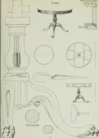An illustration from Furniture for to-day and to-morrow, with details, scale drawings, and pen and ink sketches (1900)