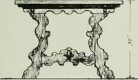 An illustration from Furniture for to-day and to-morrow, with details, scale drawings, and pen and ink sketches (1900)