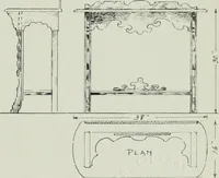 An illustration from Furniture for to-day and to-morrow, with details, scale drawings, and pen and ink sketches (1900)