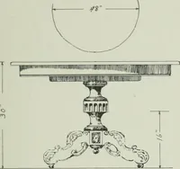 An illustration from Furniture for to-day and to-morrow, with details, scale drawings, and pen and ink sketches (1900)