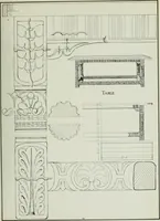 An illustration from Furniture for to-day and to-morrow, with details, scale drawings, and pen and ink sketches (1900)