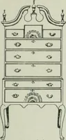 An illustration from Furniture for to-day and to-morrow, with details, scale drawings, and pen and ink sketches (1900)
