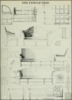 An illustration from Furniture for to-day and to-morrow, with details, scale drawings, and pen and ink sketches (1900)