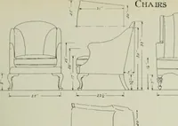 An illustration from Furniture for to-day and to-morrow, with details, scale drawings, and pen and ink sketches (1900)