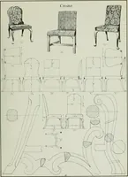 An illustration from Furniture for to-day and to-morrow, with details, scale drawings, and pen and ink sketches (1900)