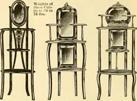 An illustration from Furniture including everything for the home, office and hotel. (1908)