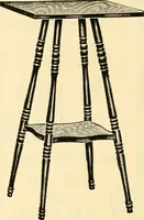 An illustration from Furniture including everything for the home, office and hotel. (1908)