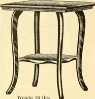 An illustration from Furniture including everything for the home, office and hotel. (1908)